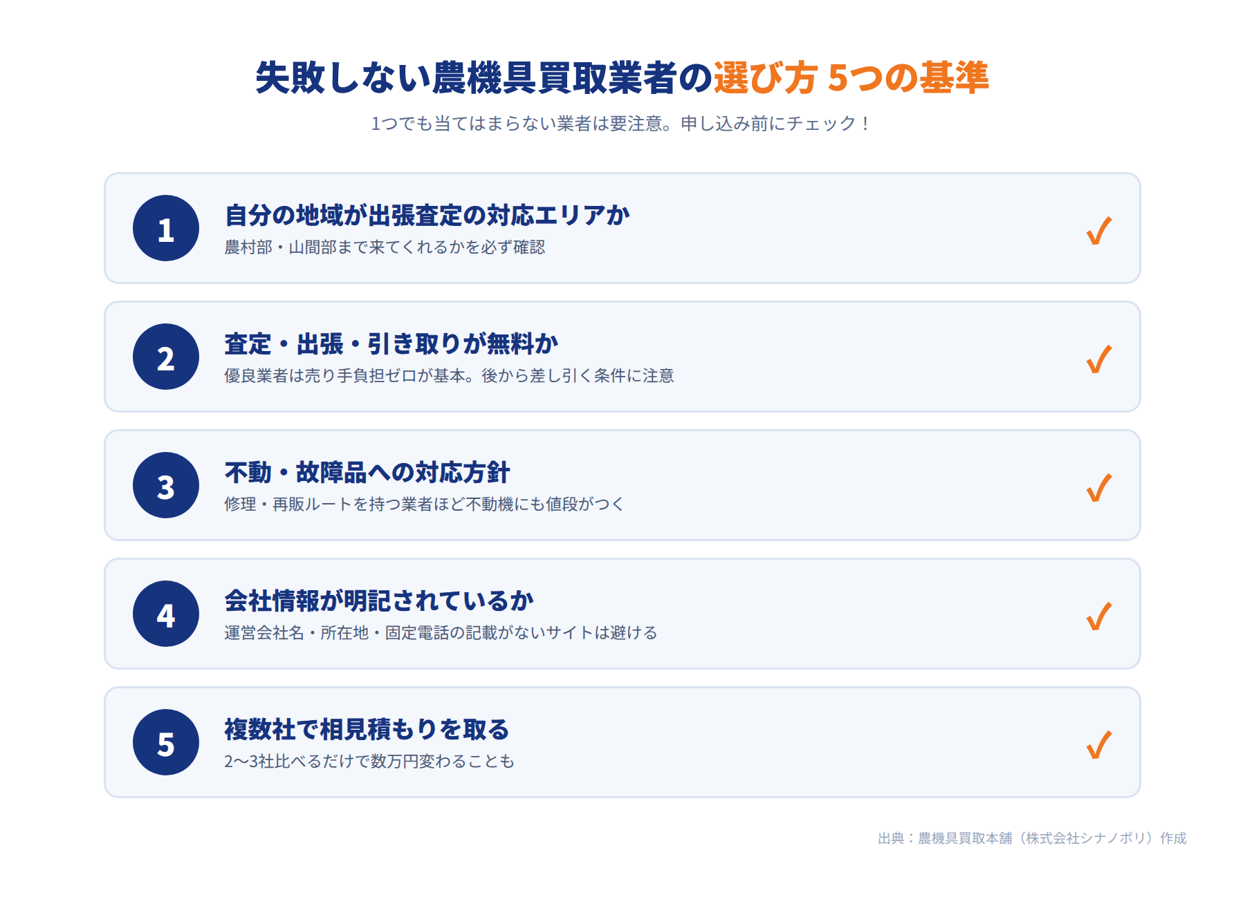失敗しない農機具買取業者の選び方5つの基準チェックリスト